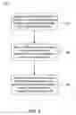 Fig. 06 - APPLICATION ACCESS CLASS BARRING