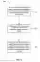 Fig. 07 - APPLICATION ACCESS CLASS BARRING