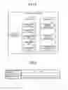 Fig. 05 - Frequency selection for device to device wireless communication