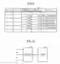 Fig. 08 - Frequency selection for device to device wireless communication