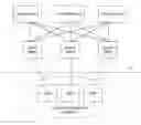 Fig. 01 - Evolved multimedia broadcast multicast service network sharing and roaming support
