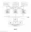 Fig. 07 - Evolved multimedia broadcast multicast service network sharing and roaming support