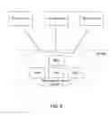 Fig. 08 - Evolved multimedia broadcast multicast service network sharing and roaming support