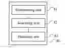 Fig. 01 - Method and apparatus for detecting cell identity conflict