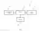 Fig. 03 - Handling tracking area update reject without extended delay