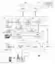 Fig. 01 - METHOD AND SYSTEM FOR MANAGING WIRELESS ACCESS TO A COMMUNICATION SYSTEM