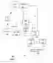 Fig. 02 - METHOD AND SYSTEM FOR MANAGING WIRELESS ACCESS TO A COMMUNICATION SYSTEM