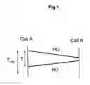 Fig. 02 - Method and arrangement in a wireless communication network for determining a type of handover