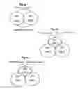 Fig. 05 - Method and arrangement in a wireless communication network for determining a type of handover