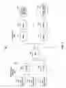 Fig. 02 - PRUNING TARGET INTER-RADIO ACCESS TECHNOLOGY (IRAT) HANDOVER CANDIDATE CELLS