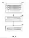 Fig. 07 - PRUNING TARGET INTER-RADIO ACCESS TECHNOLOGY (IRAT) HANDOVER CANDIDATE CELLS