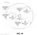 Fig. 02 - Dynamic small cell provisioning and frequency tuning