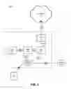 Fig. 04 - Dynamic small cell provisioning and frequency tuning