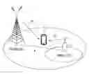 Fig. 01 - METHOD AND APPARATUS FOR PERCEIVING ACCESS BETWEEN TERMINAL AND SMALL CELL