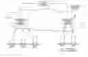 Fig. 01 - Method of barring network access, mobile device and processor