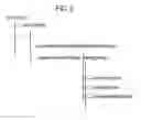 Fig. 04 - Method of barring network access, mobile device and processor