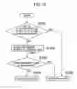 Fig. 16 - Method of barring network access, mobile device and processor