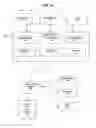Fig. 02 - System, Method and Apparatus for Device Management and Tracking