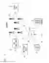 Fig. 04 - Integrated Land Mobile Radios (LMRs) with Cellular Location Nodes