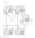 Fig. 02 - SELF-CALIBRATING MOBILE INDOOR LOCATION ESTIMATIONS, SYSTEMS AND METHODS