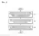 Fig. 03 - User-location-in-building estimating apparatus and method thereof