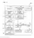 Fig. 05 - User-location-in-building estimating apparatus and method thereof