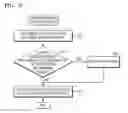 Fig. 07 - User-location-in-building estimating apparatus and method thereof