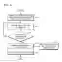 Fig. 09 - User-location-in-building estimating apparatus and method thereof