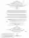 Fig. 01 - METHOD OF HANDLING REJECTIONS OF SMS MESSAGES AND RELATED COMMUNICATION SYSTEM