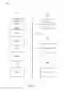 Fig. 04 - METHOD OF HANDLING REJECTIONS OF SMS MESSAGES AND RELATED COMMUNICATION SYSTEM