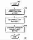 Fig. 01 - Method and apparatus for adjusting transmission power in a two-way device based on battery impedance