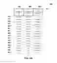 Fig. 07 - Priority Management for Multiple Concurrently Active Technologies