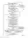 Fig. 09 - Priority Management for Multiple Concurrently Active Technologies