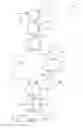 Fig. 02 - Method for Producing Shelf Stable Hypochlorous Acid Solutions