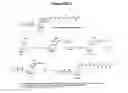 Fig. 32 - NUCLEIC ACID SEQUENCING BY NANOPORE DETECTION OF TAG MOLECULES