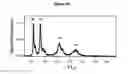 Fig. 45 - NUCLEIC ACID SEQUENCING BY NANOPORE DETECTION OF TAG MOLECULES