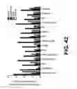 Fig. 40 - PREDICTION OF GENE TARGETS OF ENHANCERS