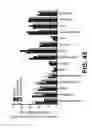 Fig. 43 - PREDICTION OF GENE TARGETS OF ENHANCERS