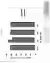 Fig. 22 - Phosphine derivatives of fluorescent compounds