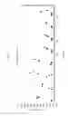 Fig. 47 - Phosphine derivatives of fluorescent compounds