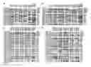Fig. 03 - Markers for the detection of human embryo developmental quality