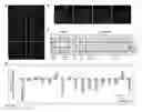 Fig. 07 - Markers for the detection of human embryo developmental quality