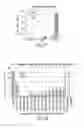Fig. 43 - SYNTHETIC POLYPEPTIDE LIBRARIES AND METHODS FOR GENERATING NATURALLY DIVERSIFIED POLYPEPTIDE VARIANTS