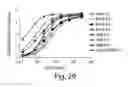 Fig. 44 - SYNTHETIC POLYPEPTIDE LIBRARIES AND METHODS FOR GENERATING NATURALLY DIVERSIFIED POLYPEPTIDE VARIANTS
