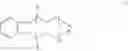 Fig. 12 - Low viscosity, low volatility lubricating oil basestocks