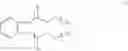 Fig. 06 - Low viscosity, low volatility lubricating oil basestocks