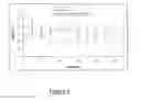 Fig. 10 - DINUCELOSIDE POLYPHOSPHATES FOR THE TREATMENT OF PAIN