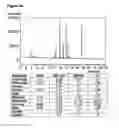 Fig. 07 - Polysaccharides from prasinococcales