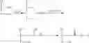 Fig. 41 - Ophthalmic Viscoelastic Device