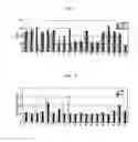 Fig. 02 - COMPOSITION FOR PROMOTING BIFIDOBACTERIA GROWTH